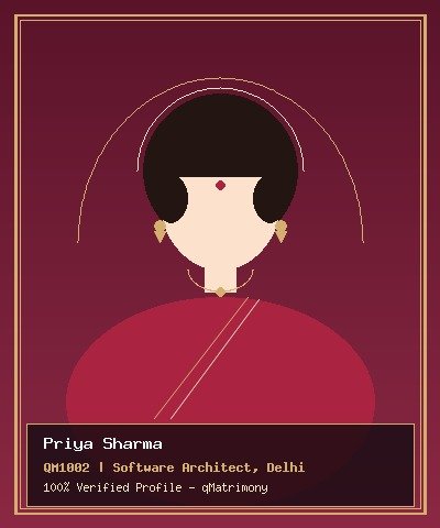 Priya Sharma